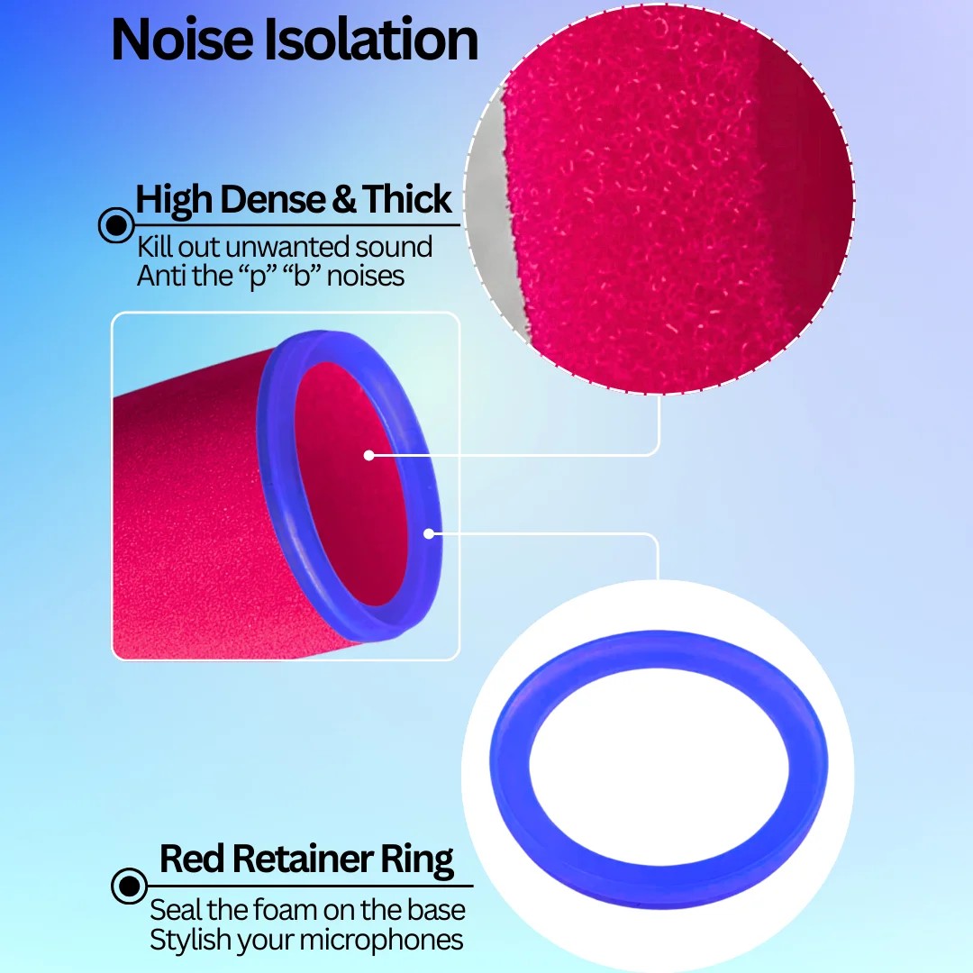 Filtro Antipop de Repuesto par - Shure Mic Sm7B reseña y precio