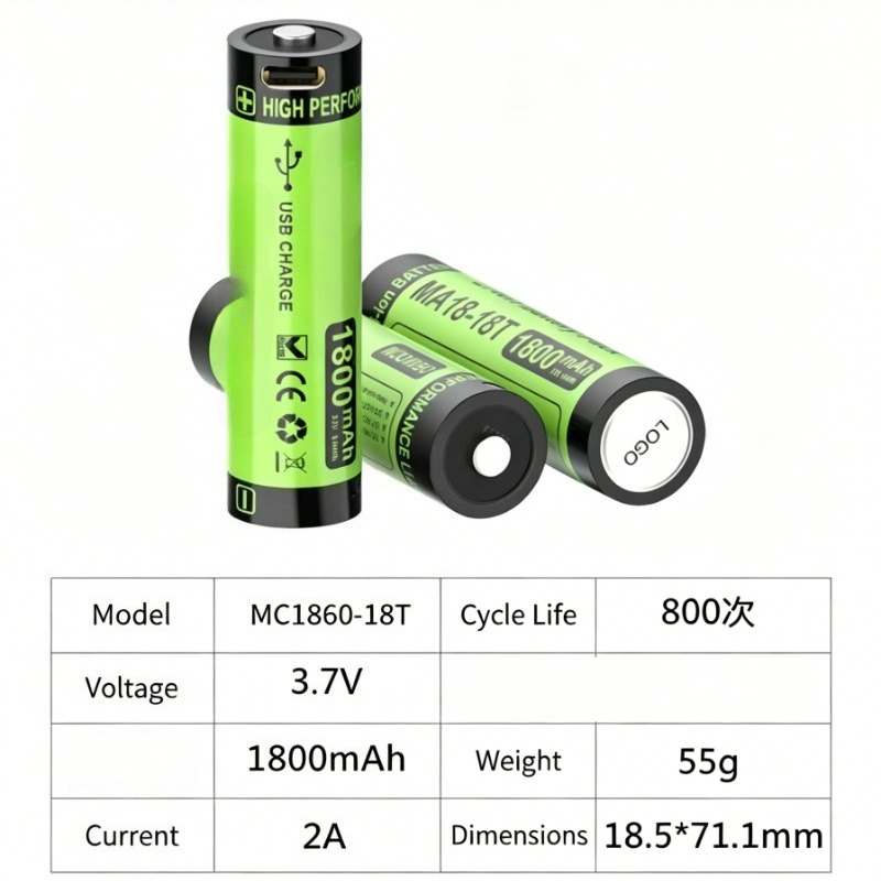 Batería Recargable de Iones de - Accessories For Vaping reseña y precio